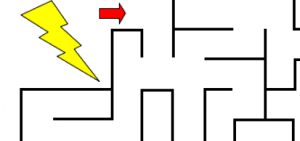 Lightning Safety – Maze